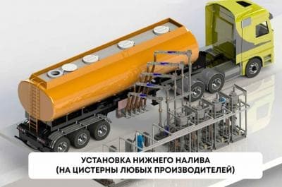 Установка нижнего налива (на цистерны любых производителей) 